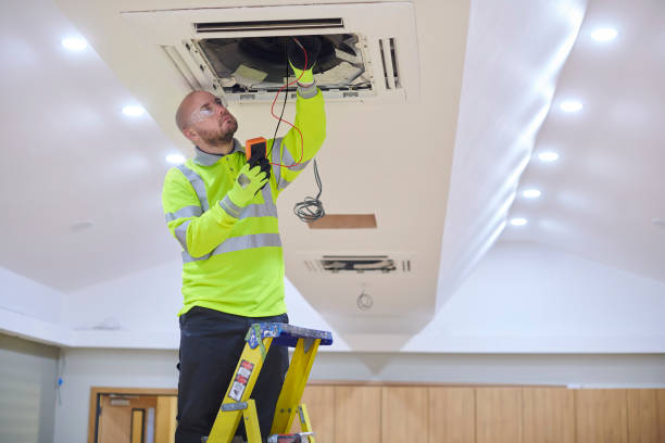 Trusted Santa Clara, UT HVAC Experts